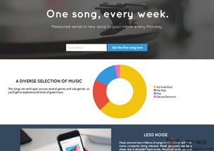 美國網站 美國網址導航 egouz上網導航